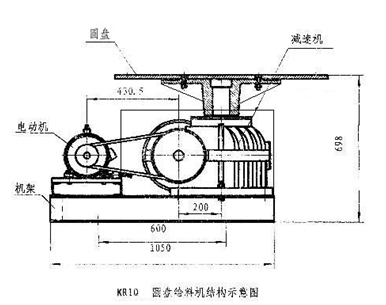 圓盤給料機(jī)